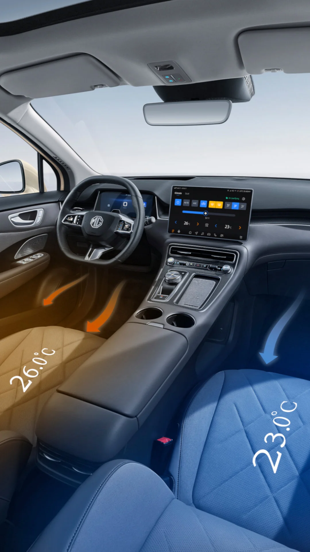CLIMATE CONTROL